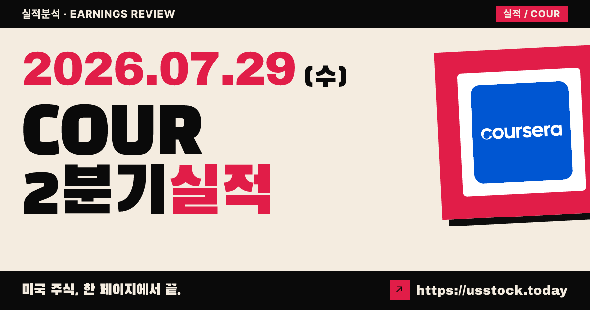 코어스라($COUR) 2026년 2분기 실적 분석 — 매출·조정 주당순이익 예상 상회, 연간 전망 상향에도 시간외 약세