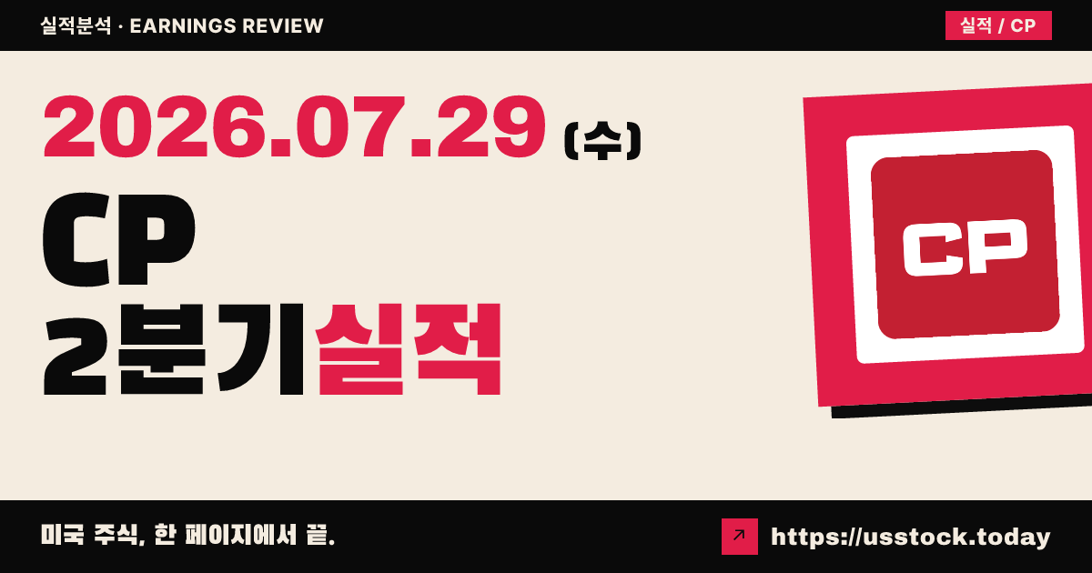 캐나다퍼시픽캔자스시티($CP) 2026년 2분기 실적 분석 — 조정 주당순이익·매출 모두 예상 상회, 시간외 보합