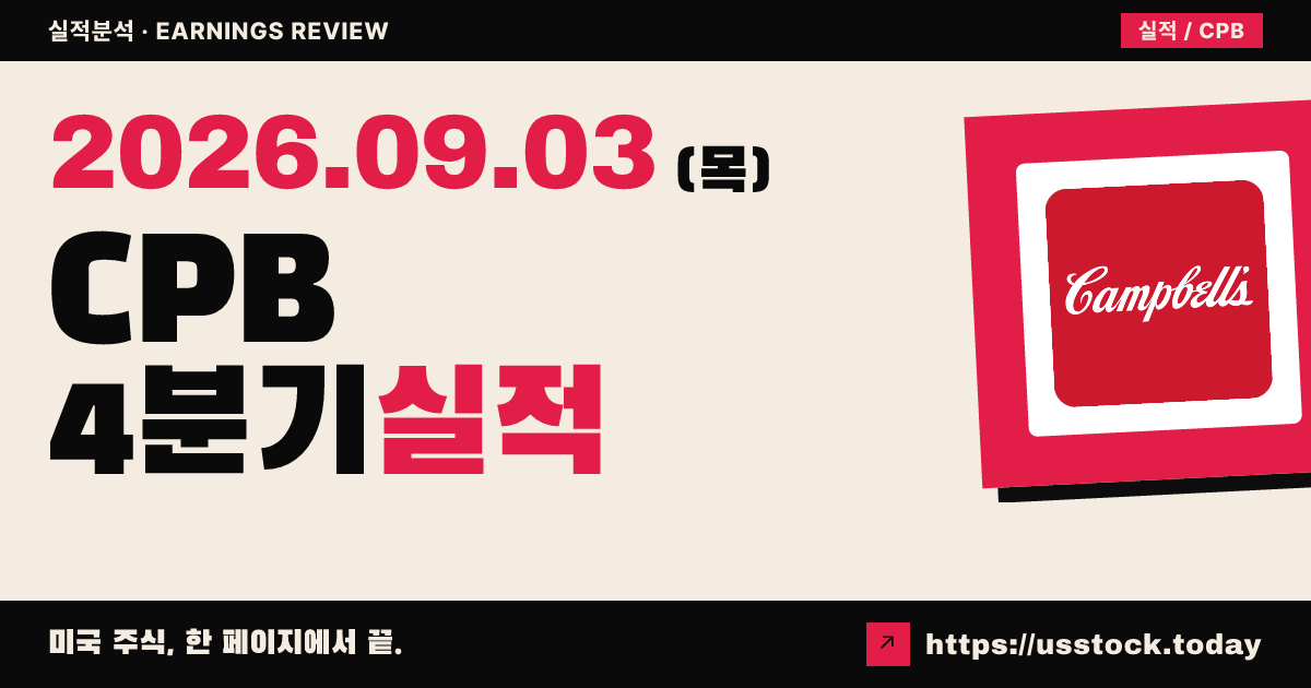 캠벨스($CPB) 2026회계연도 4분기 실적 분석: 예상 부합에도 배당 삭감으로 급락