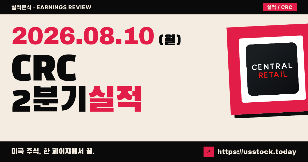 캘리포니아 리소시스($CRC) 2026년 2분기 실적 분석 — 수치 미확정 · 장전 소폭 반등