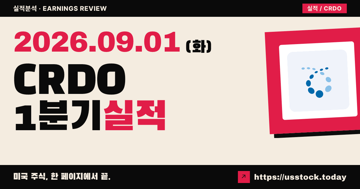 크레도테크놀로지그룹홀딩즈($CRDO) 2027회계연도 1분기 실적 분석: 매출·EPS 상회에도 주가 급락