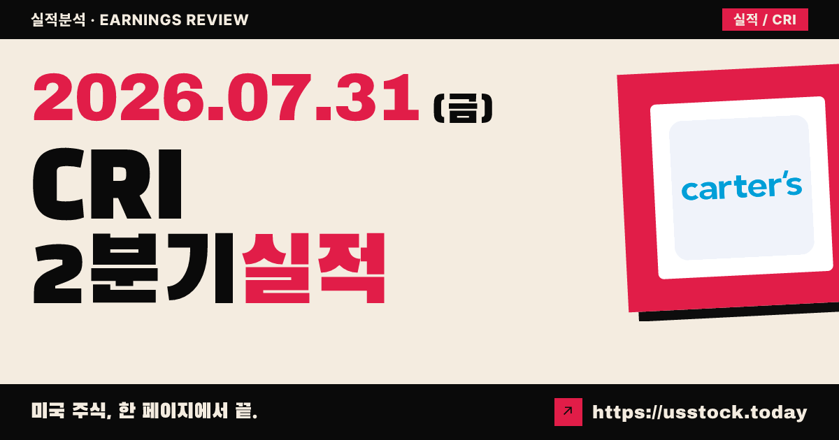 카르터스($CRI) 2026년 2분기 실적 분석 — 매출·조정 주당순이익 예상 대폭 상회, 연간 이익 감소 전망에 시간외 약세