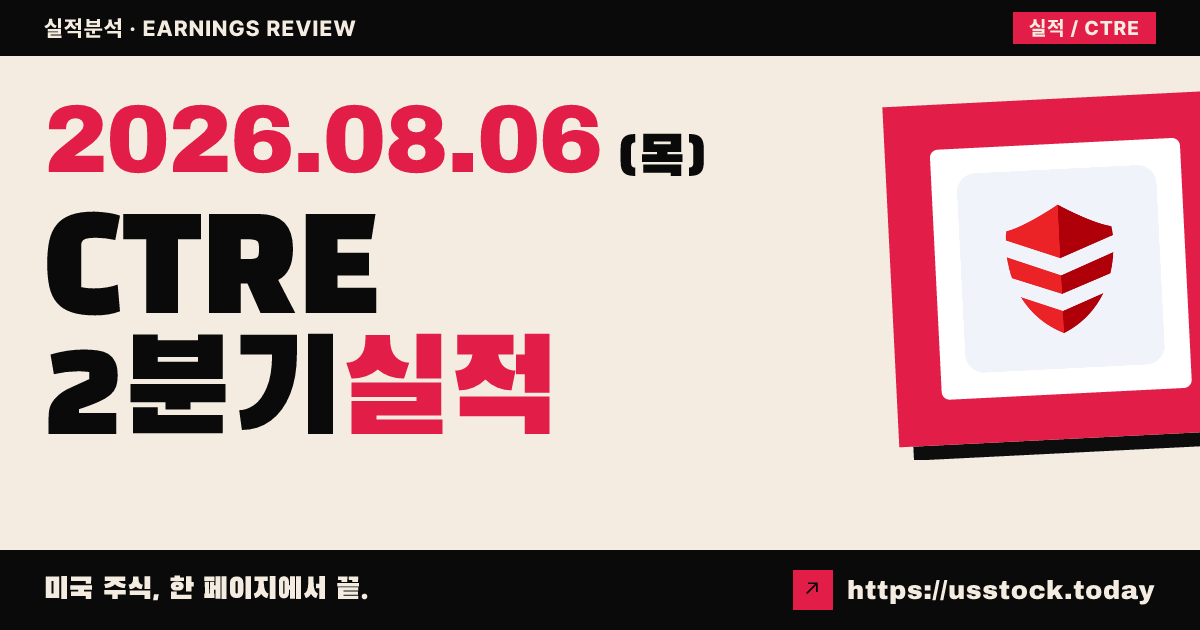 케어트러스 리츠($CTRE) 2026년 2분기 실적 분석 — 매출·조정 이익 상회, 연간 가이던스 상향에도 시간외 약세
