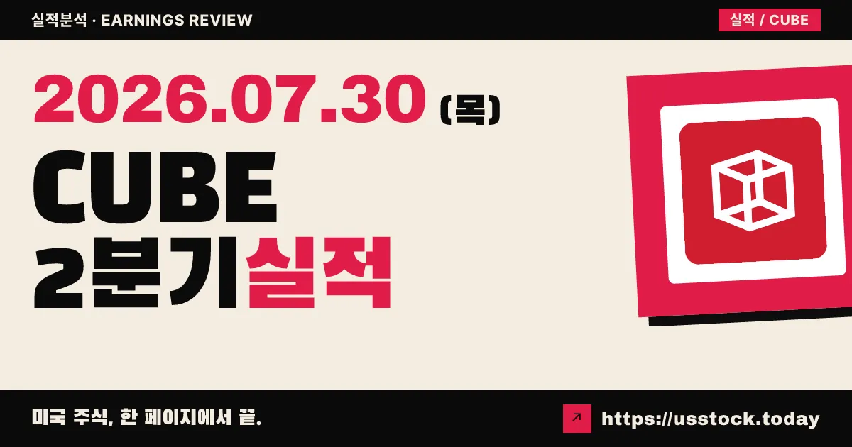 큐브스마트($CUBE) 2026년 2분기 실적 분석 — 주당순이익·매출 예상 상회, 연간 전망 상향에도 시간외 보합