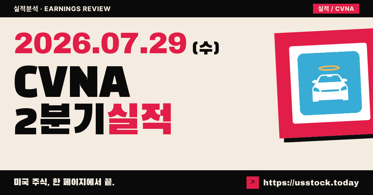 카바나($CVNA) 2026년 2분기 실적 분석 — 매출 예상 상회에도 마진 둔화로 시간외 급락