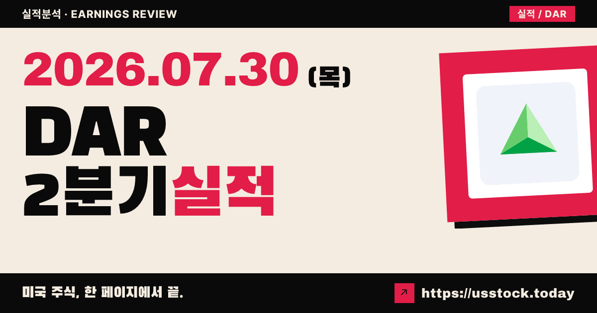 달링 잉그레이터스($DAR) 2026년 2분기 실적 분석 — 매출 예상 상회·재생디젤 합작 급증에 시간외 상승