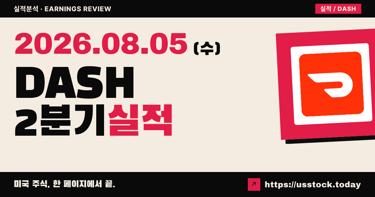 도어대시($DASH) 2026년 2분기 실적 분석 — 매출 예상 상회·조정 에비타 기대 초과, 시간외 소폭 반등
