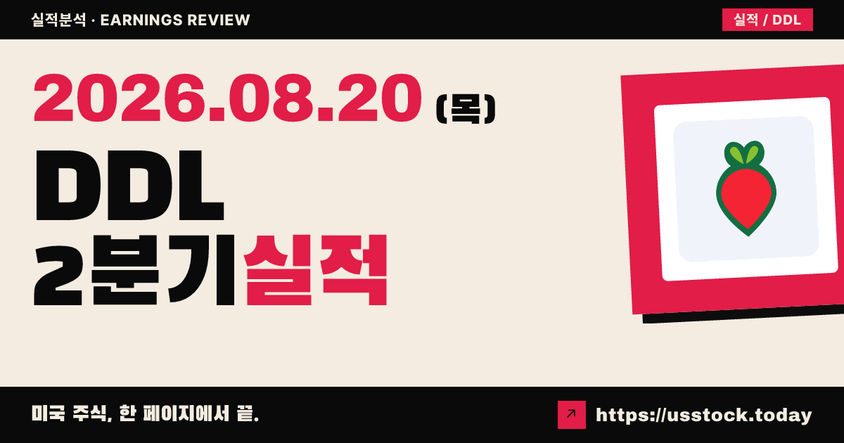 딩동($DDL) 2026년 2분기 실적 분석 — 매출 예상 하회·연속 흑자에 시간외 소폭 반등