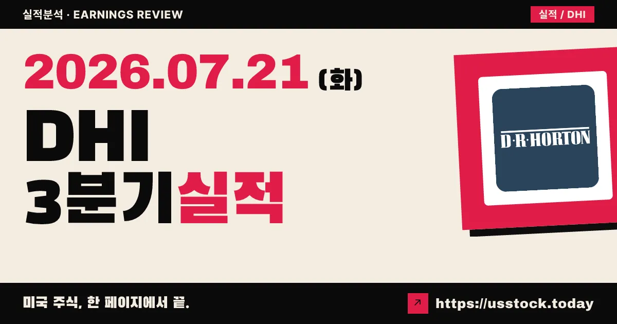 디알 호턴($DHI) 2026 회계연도 3분기 실적 분석 — EPS $3.20으로 예상 상회(Beat), 연간 매출 전망은 하향