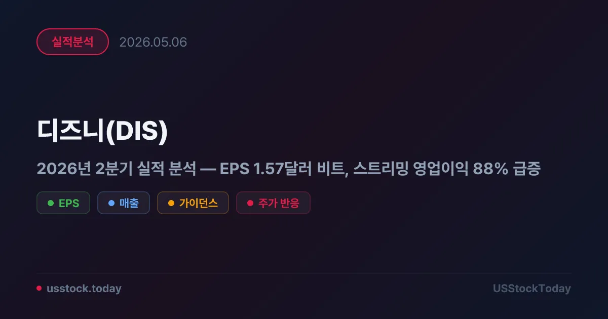 디즈니(DIS) 2026년 2분기 실적 분석 — EPS 1.57달러 비트, 스트리밍 영업이익 88% 급증