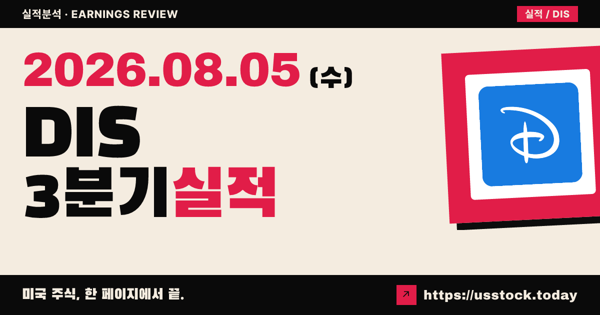 월트디즈니($DIS) 2026년 3분기 실적 분석 — 조정 주당순이익 예상 상회·연간 전망 유지