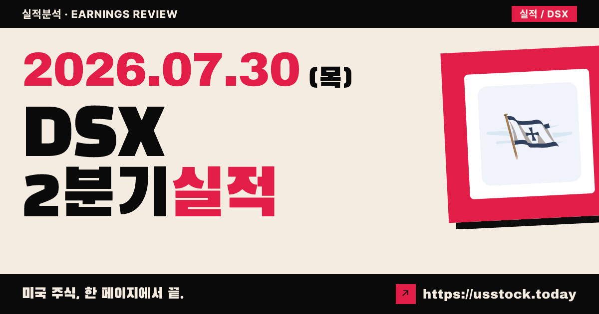 디아나쉽핑($DSX) 2026년 2분기 실적 분석 — 확정 수치 미공개, 장 전후 약세 흐름