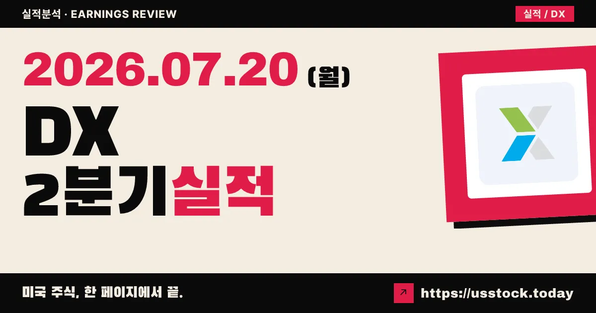 다이넥스 캐피털($DX) 2026년 2분기 실적 분석 — 수치 미확정, 장부가치와 배당 지속성이 관건
