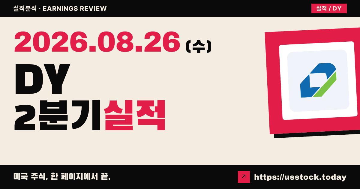 다이콤 인더스트리즈($DY) 2027회계연도 2분기 실적 분석 — 조정 주당순이익·매출 예상 상회, 연간 전망 상향에도 시간외 약세