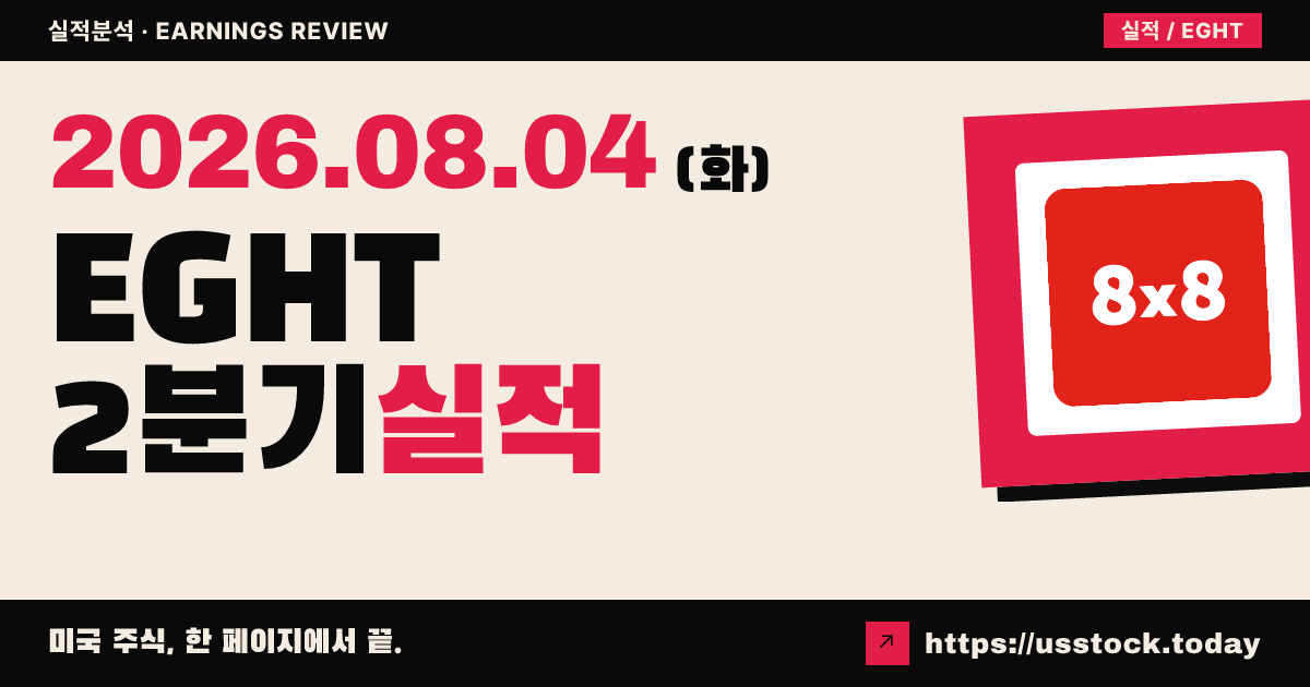 에잇에잇($EGHT) 2026년 2분기 실적 분석 — 매출·조정 주당순이익 예상 상회, 마진 압박에 시간외 약세