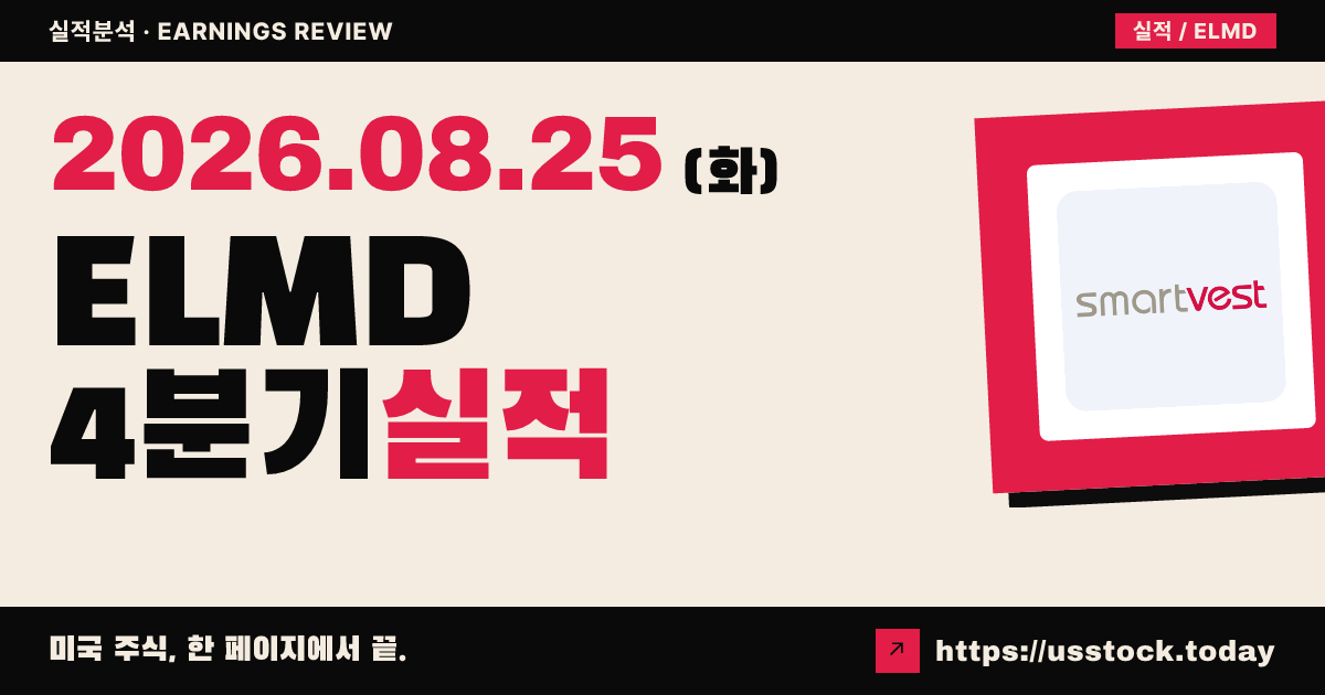일렉트로메드($ELMD) 2026회계연도 4분기 실적 분석 — 매출 소폭 상회·이익 신기록에도 시간외 약보합
