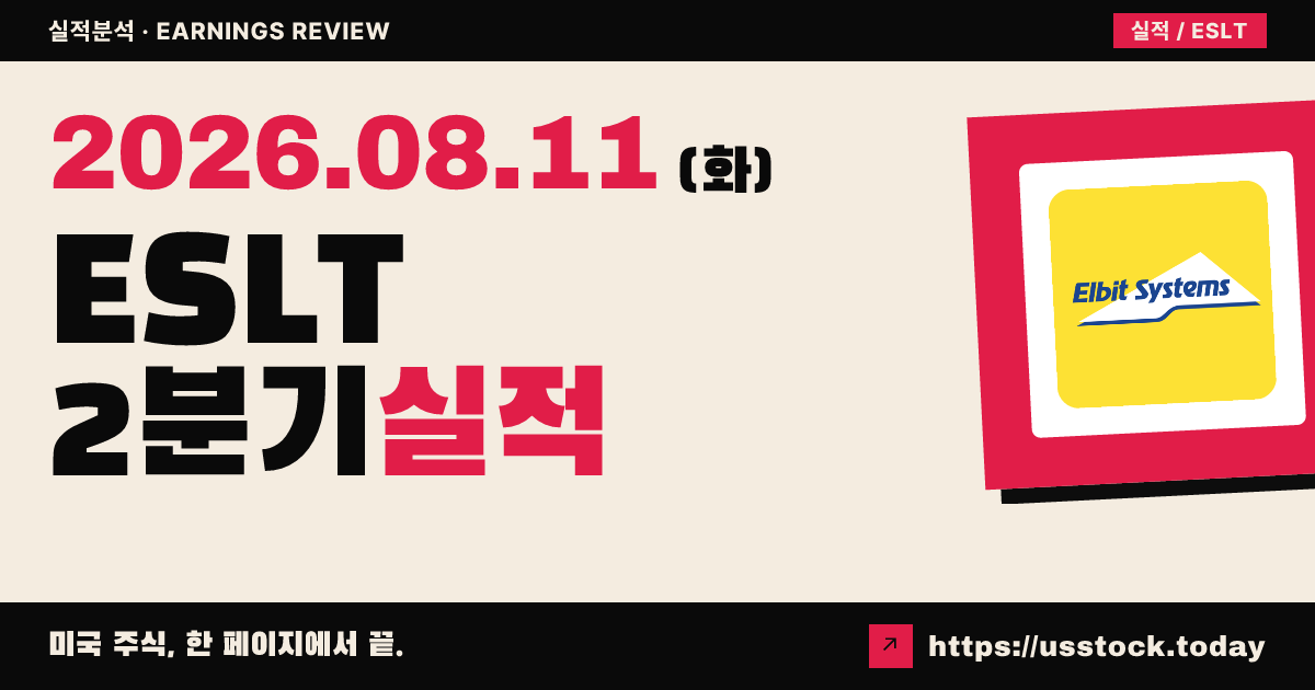 엘빗 시스템즈($ESLT) 2026년 2분기 실적 분석 — 조정 주당순이익·매출 모두 예상 상회, 시간외 약세