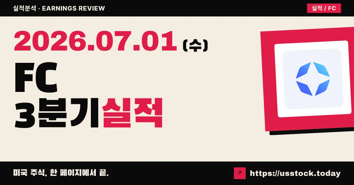 프랭클린코비(FC) 2026 회계연도 3분기 실적 분석 — EPS 흑자 전환에도 가이던스 하향에 시간외 24% 급락
