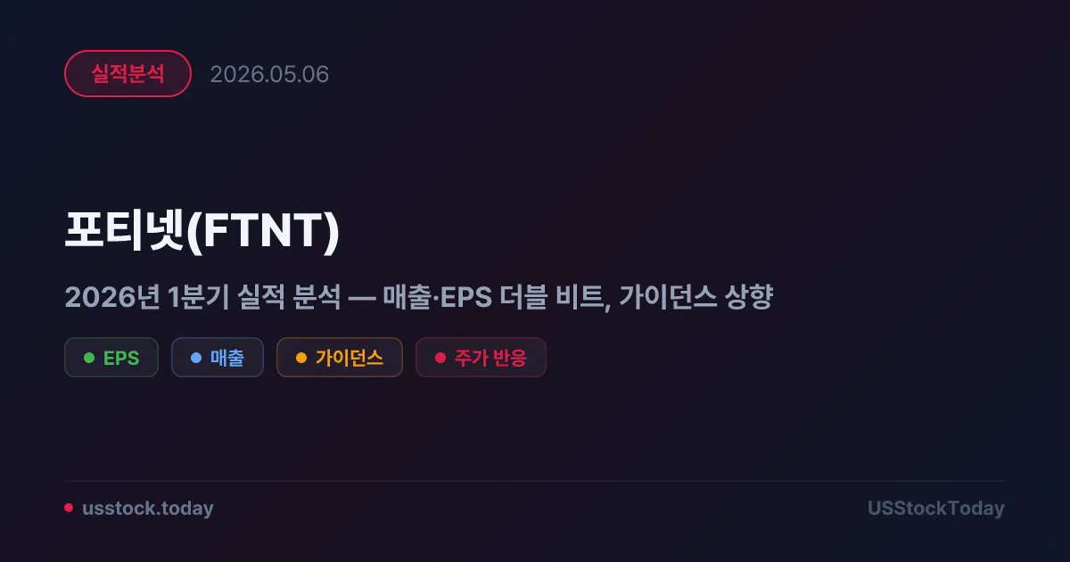 포티넷(FTNT) 2026년 1분기 실적 분석 — 매출·EPS 더블 비트, 가이던스 상향