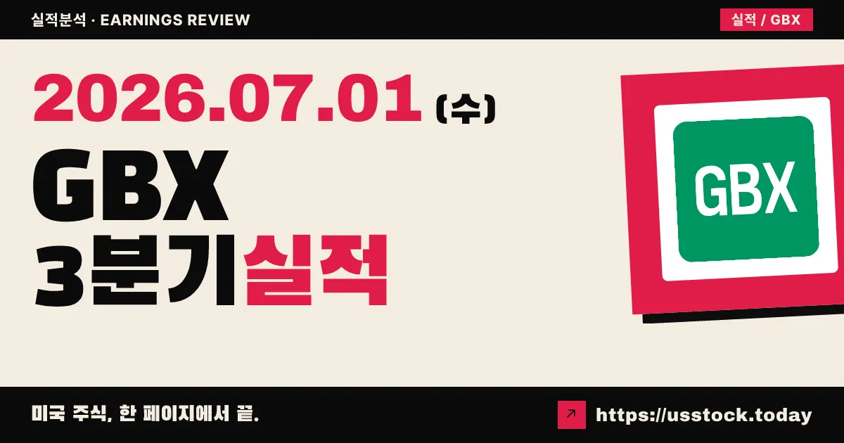 그린브라이어(GBX) 2026 회계연도 3분기 실적 분석 — EPS 부합했지만 매출 부진·연간 EPS 전망 상단 하향