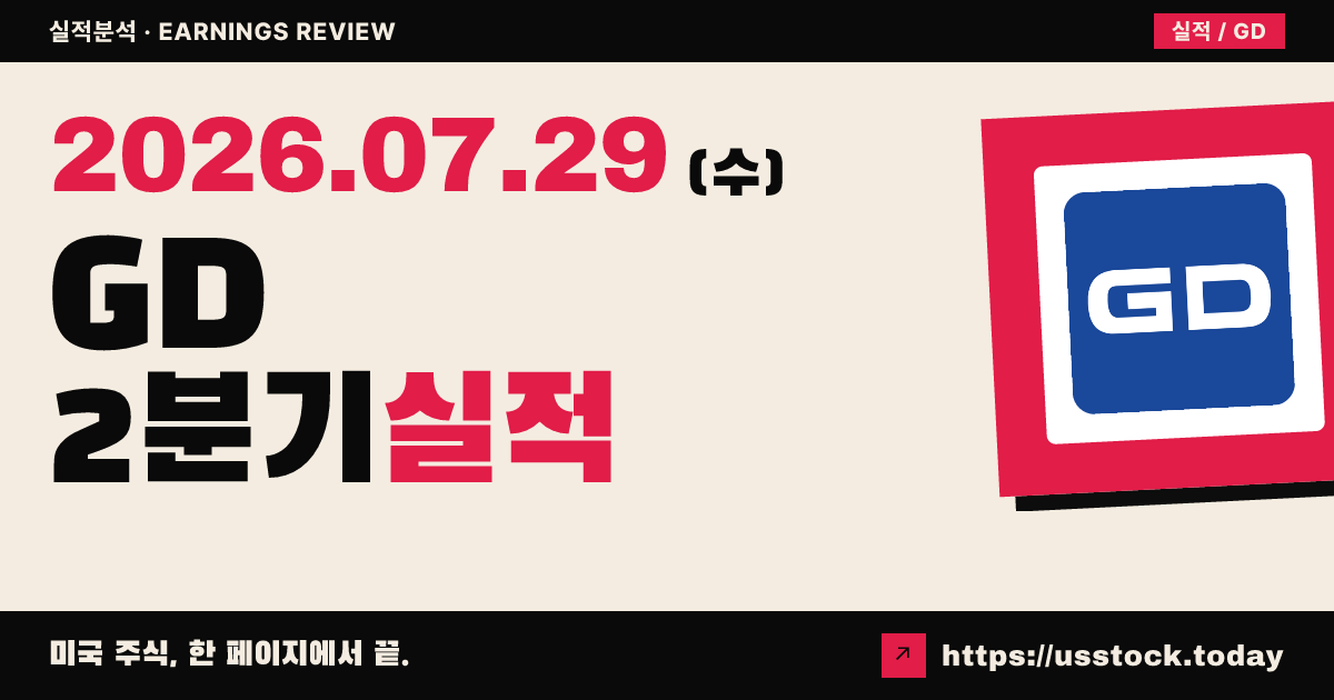 제너럴 다이내믹스($GD) 2026년 2분기 실적 분석 — EPS·매출 모두 예상 상회, 시간외 소폭 상승