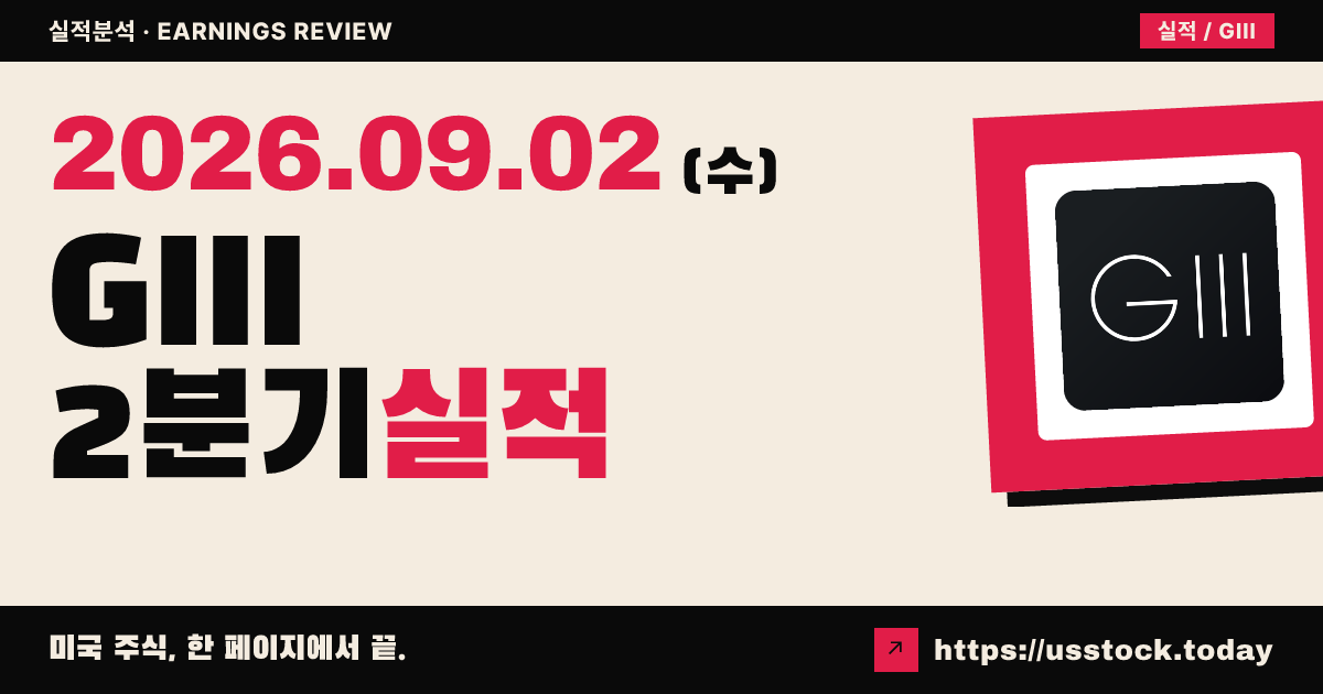 지쓰리 어패럴 그룹($GIII) 2027회계연도 2분기 실적 분석: 조정 EPS 상회·가이던스 상향에도 주가 급락