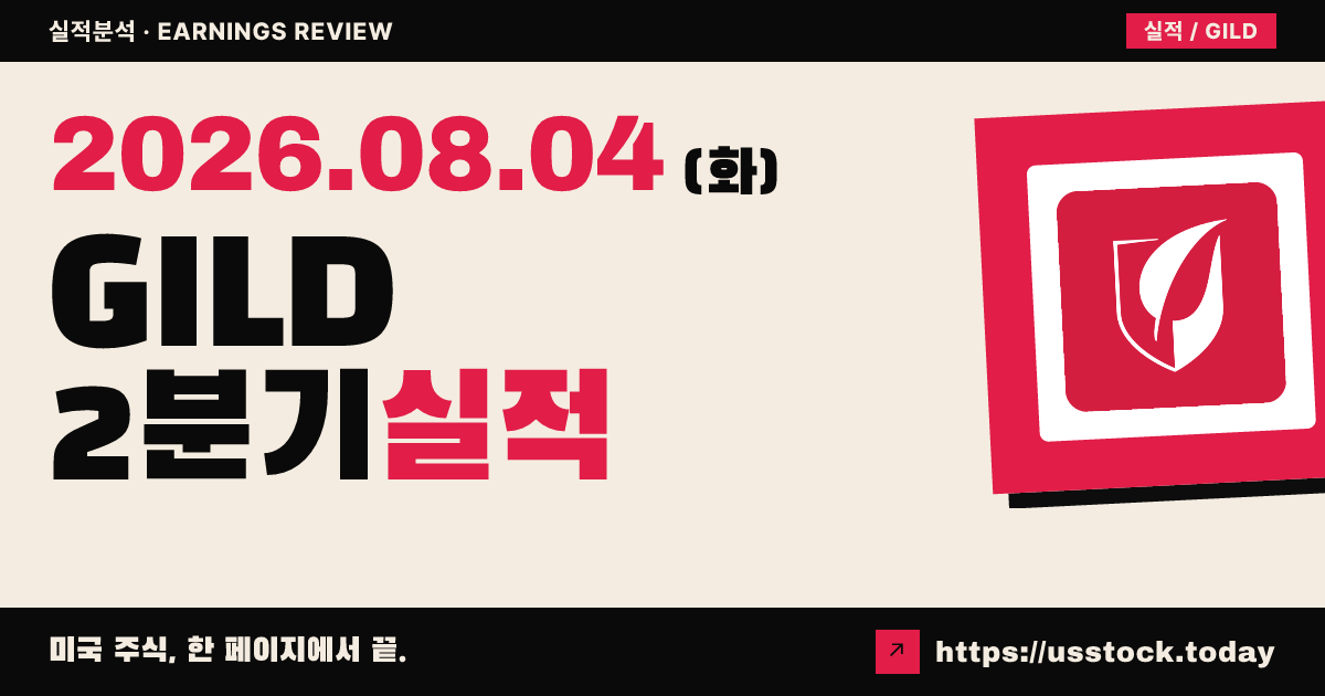 길리어드 사이언시스($GILD) 2026년 2분기 실적 분석 — 매출·조정 주당손실 모두 예상 상회, 기저사업 가이던스 상향에도 시간외 소폭 약세