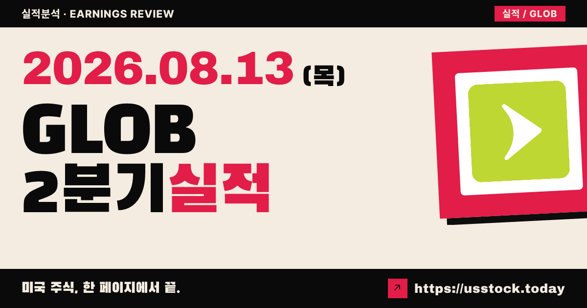 글로반트($GLOB) 2026년 2분기 실적 분석 — 조정 이익 예상 하회·시간외 급락