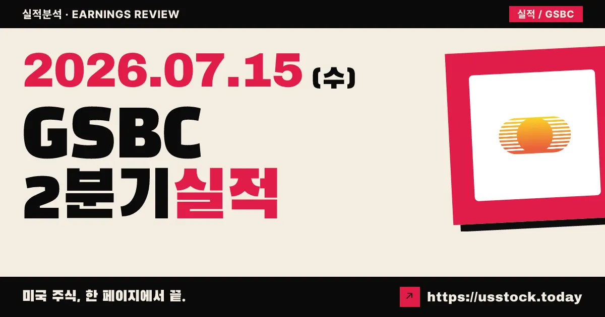 그레이트서던 뱅코프($GSBC) 2026년 2분기 실적 분석 — 발표 직후, 확정 수치 집계 전
