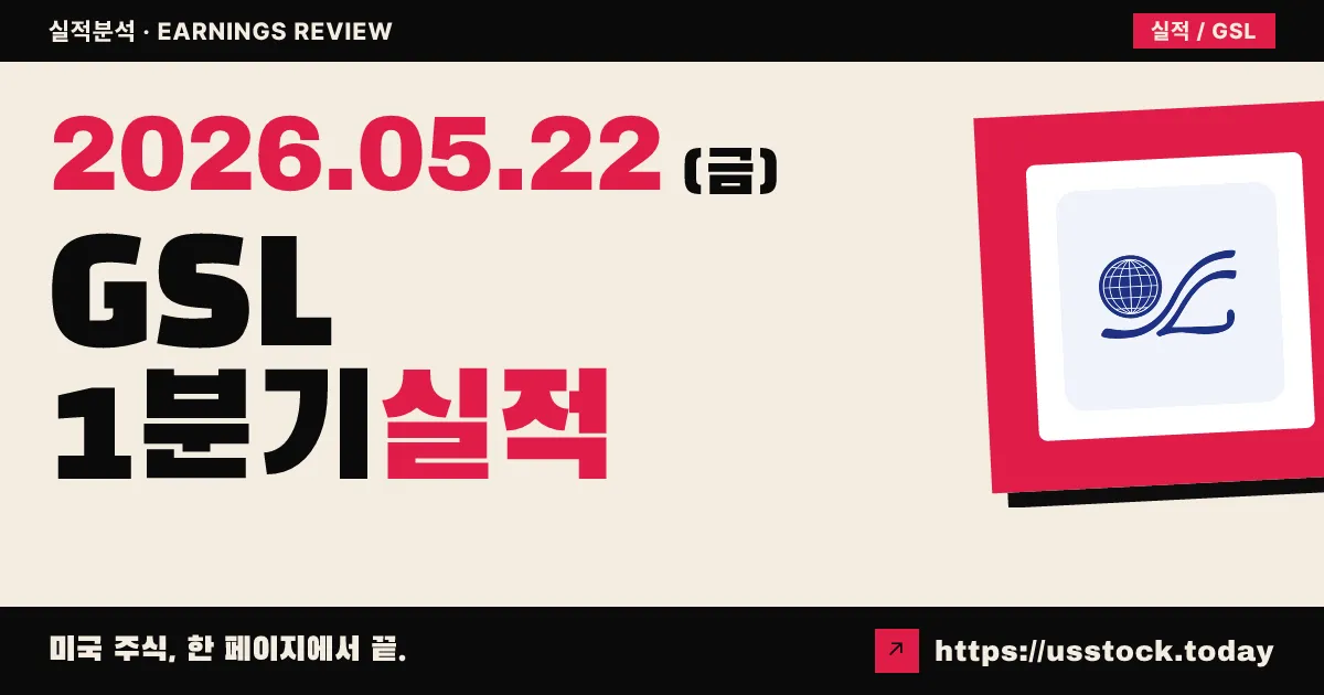 글로벌 십 리스(GSL) 2026년 1분기 실적 분석 — EPS 컨센서스 상회, 100% 차터 커버