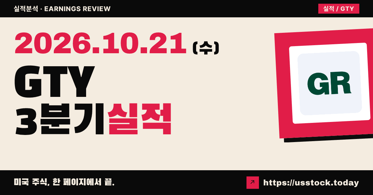 게티 리얼티($GTY) 2026년 3분기 실적 분석: 순이익·AFFO 예상 상회, 가이던스 상향
