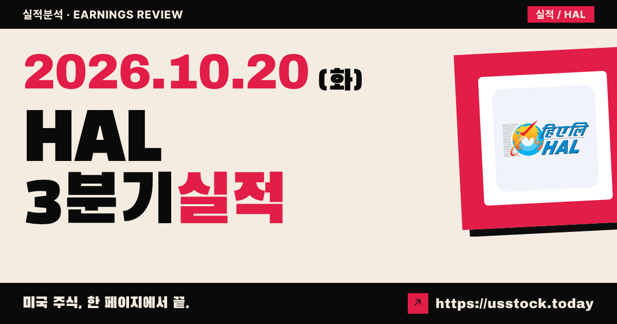 할리버튼($HAL) 2026회계연도 3분기 실적 분석: 조정 주당순이익·매출 상회 · 시간외 상승