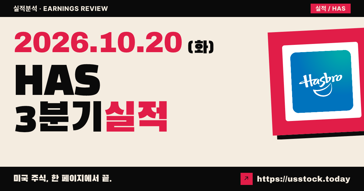 하스브로($HAS) 2026회계연도 3분기 실적 분석: 조정 EPS·매출 상회 · 연간 전망 상향