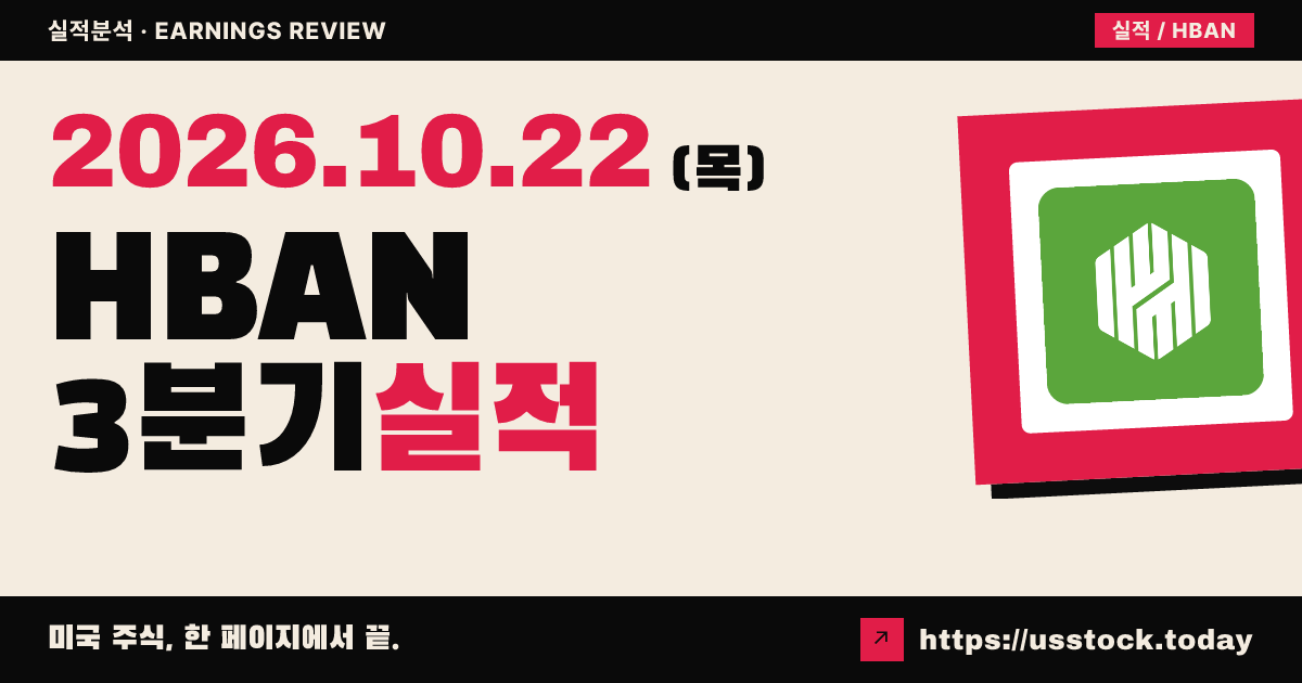 헌팅턴 뱅크셰어스($HBAN) 2026년 3분기 실적 분석: 주당순이익·매출 모두 예상 밑돌아