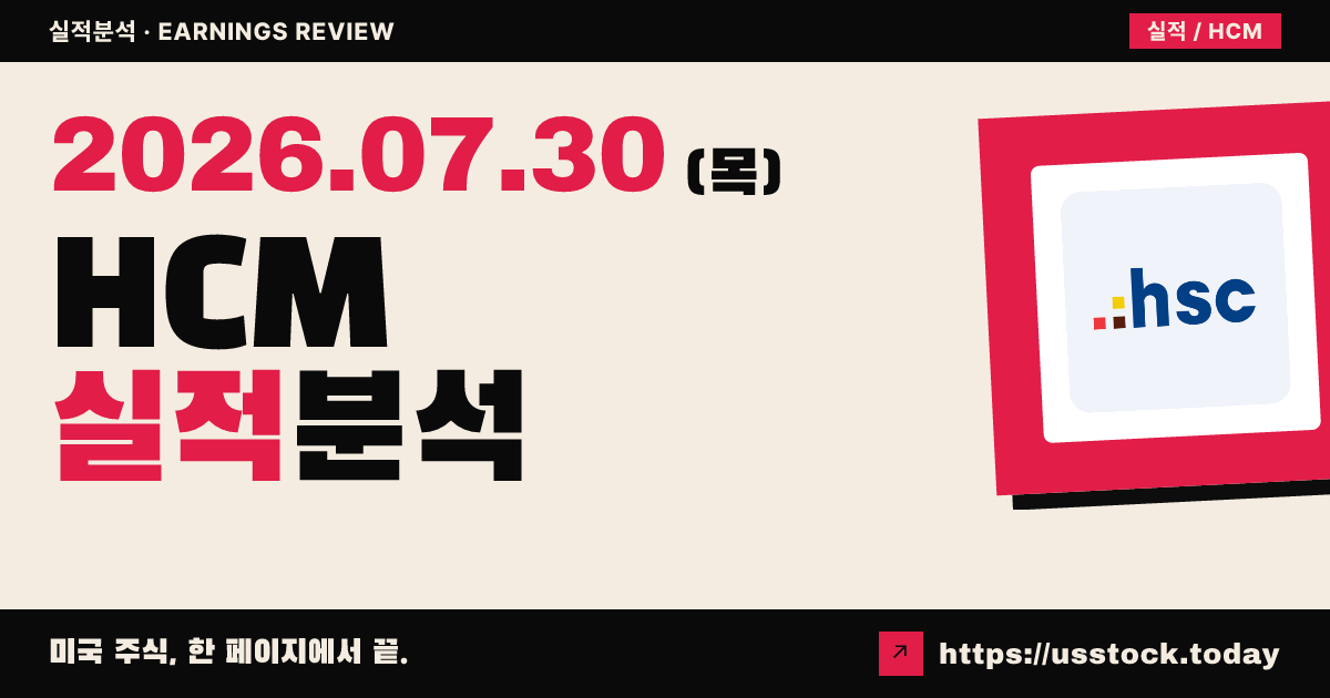 허치메드($HCM) 2026년 상반기 실적 분석 — 중국 제품 40%대 회복·흑자 유지, 총매출 보합·가이던스 유지