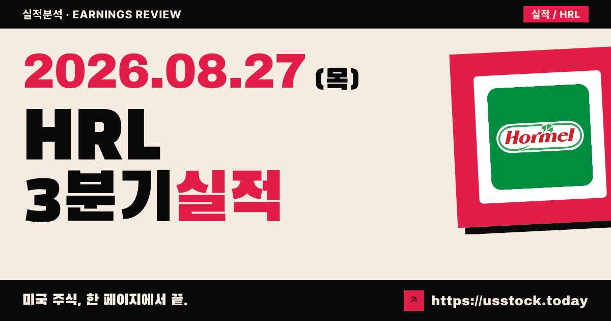 호멜푸드즈($HRL) 2026회계연도 3분기 실적 분석 — 조정EPS 예상 상회·연간 조정EPS 상향에도 매출 하회·시간외 약세