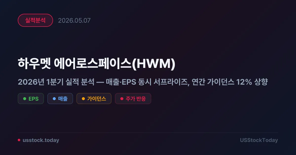 하우멧 에어로스페이스(HWM) 2026년 1분기 실적 분석 — 매출·EPS 동시 서프라이즈, 연간 가이던스 12% 상향