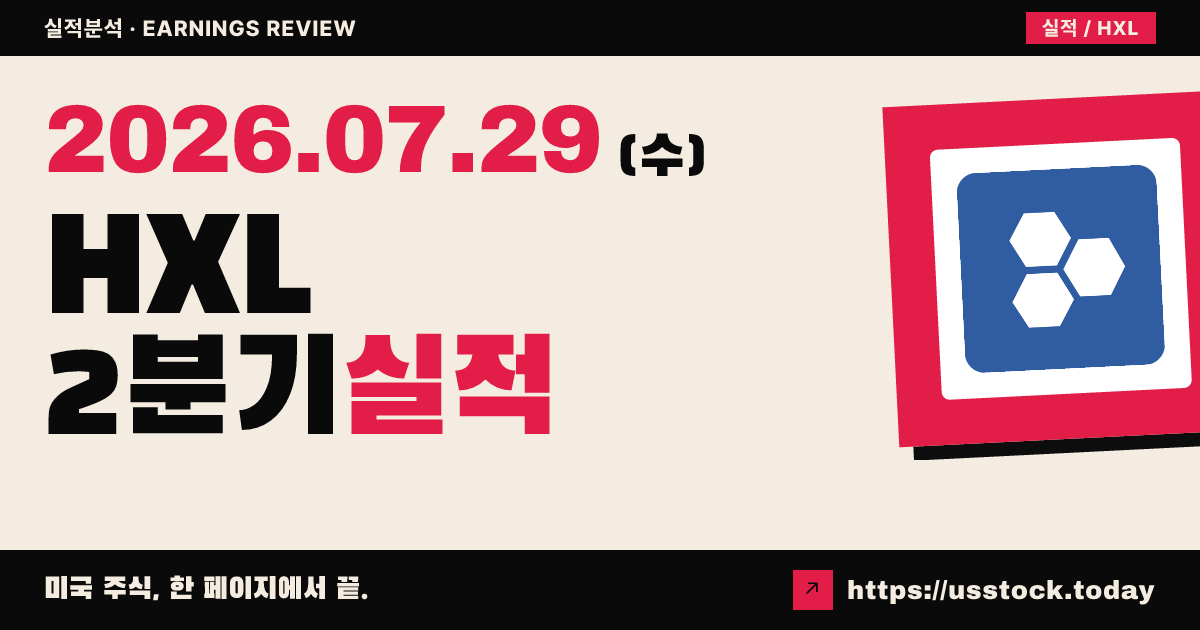 헥셀($HXL) 2026년 2분기 실적 분석 — 조정 주당순이익 예상 상회·연간 가이던스 상향, 시간외는 보합