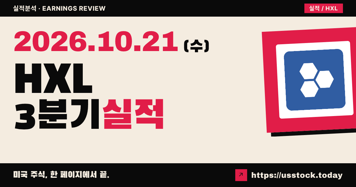 헥셀($HXL) 2026회계연도 3분기 실적 분석: 주당순이익 예상 상회 · 가이던스 유지