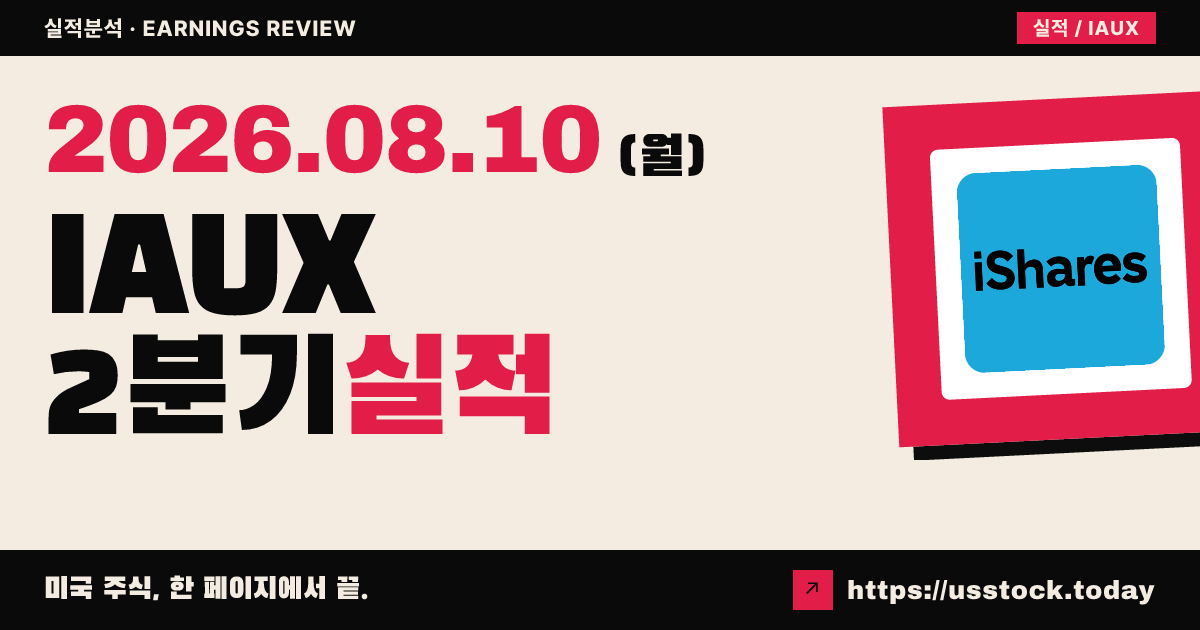 아이-80 골드($IAUX) 2026년 2분기 실적 분석 — 수치 미확정, 시간외 소폭 상승