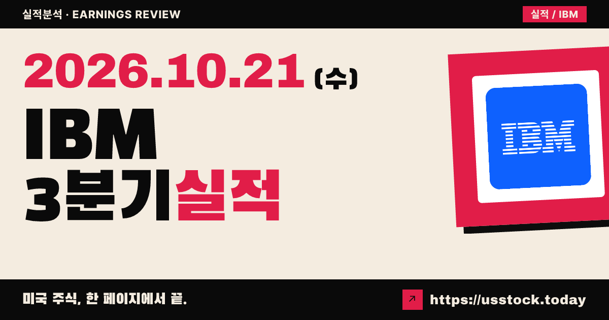 아이비엠($IBM) 2026회계연도 3분기 실적 분석: 매출·주당순이익 예상 상회, 잉여현금흐름 전망 상향