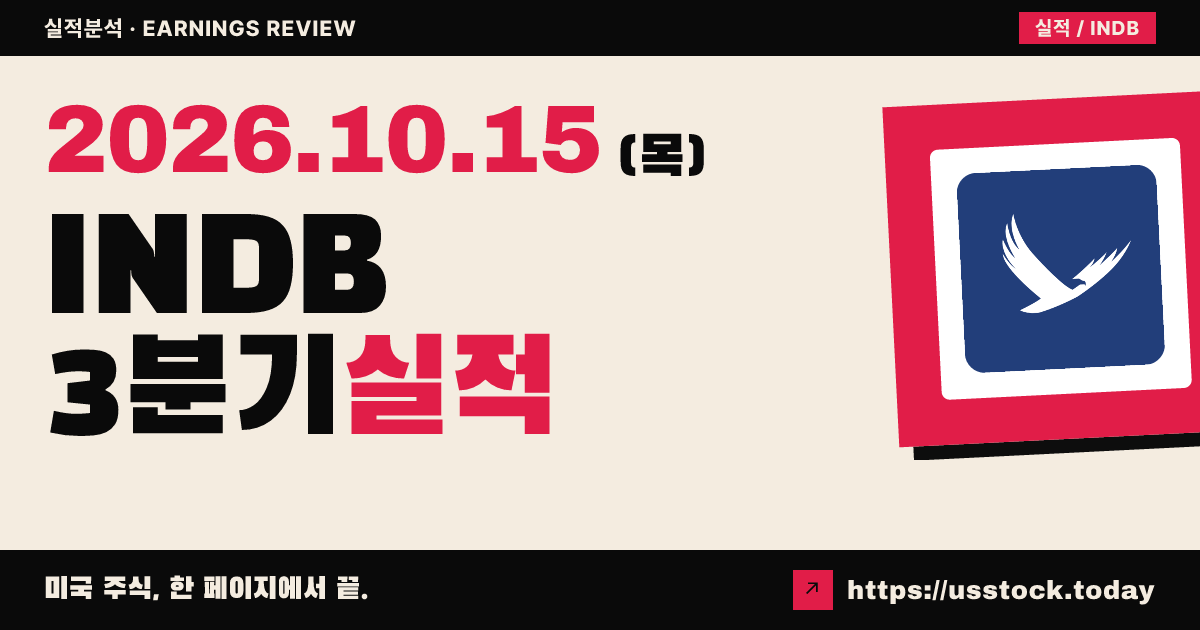 인디펜던트뱅크($INDB) 2026회계연도 3분기 실적 분석: 주당순이익·매출 모두 예상 상회