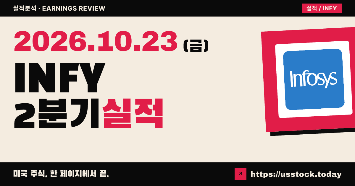 인포시스($INFY) 2026회계연도 2분기 실적 분석: 가이던스 1~2%로 하향, 인공지능 매출 비중 10.5%
