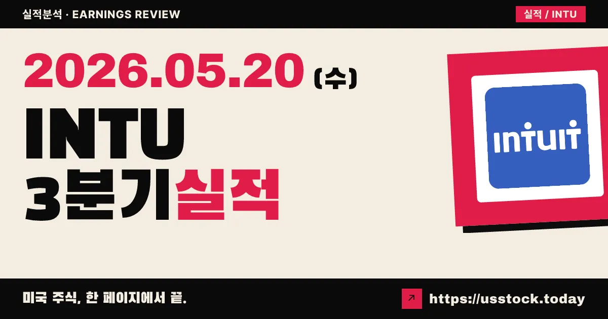 인튜이트(INTU) 2026 회계연도 3분기 실적 분석 — 예상 상회·가이던스 상향에도 17% 감원에 시간외 11% 급락