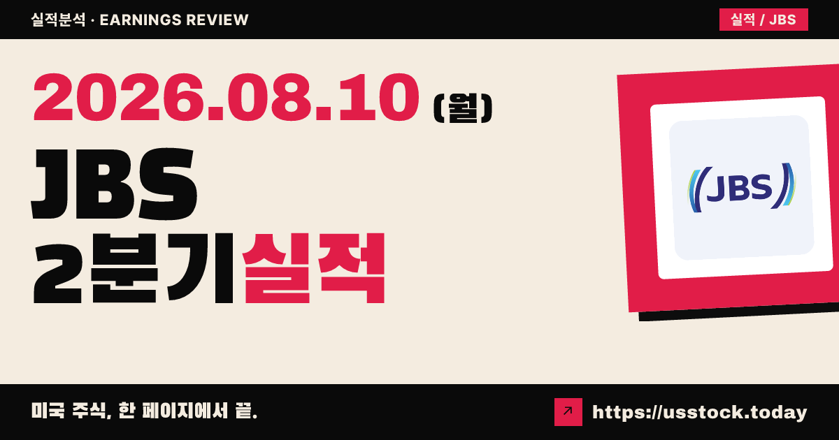 제이비에스($JBS) 2026년 2분기 실적 분석 — 조정 주당순이익·매출 모두 예상 하회, 시간외 소폭 반등