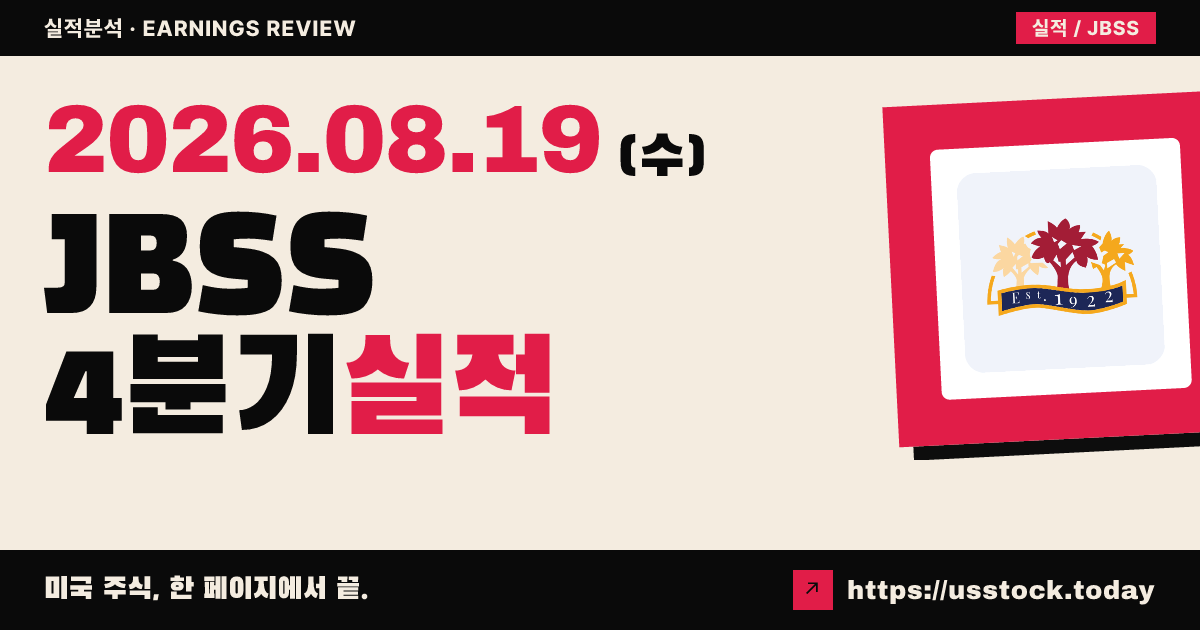 샌필리포($JBSS) 2026회계연도 4분기 실적 분석 — 매출 상회에도 이익 급감으로 시간외 급락