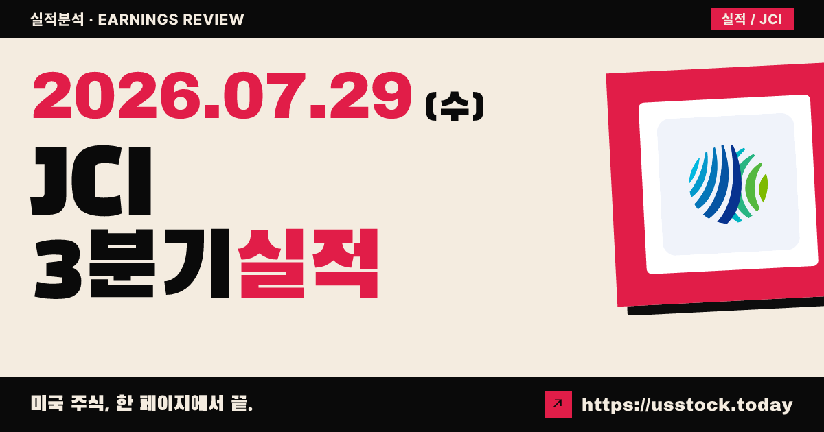 존슨컨트롤즈 인터내셔널($JCI) 2026년 3분기 실적 분석 — 조정 EPS·매출 모두 예상 상회, 연간 가이던스 상향