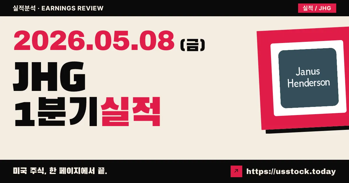 자스 헨더슨(JHG) 2026년 1분기 실적 분석 — EPS·매출 컨센서스 하회, AUM은 전년 +29% 성장