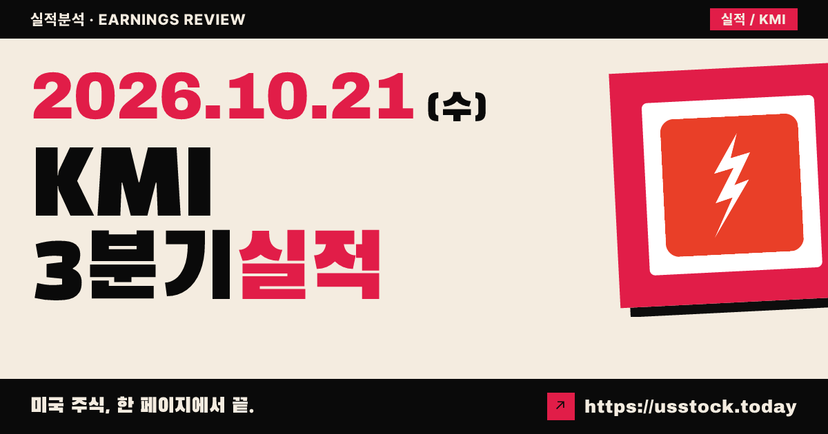 킨더 모건($KMI) 2026회계연도 3분기 실적 분석: 매출·주당순이익 예상 상회, 가이던스 상향