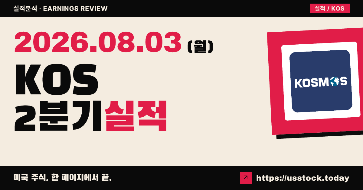 코스모스 에너지($KOS) 2026년 2분기 실적 분석 — 조정 주당순이익·매출 모두 예상 상회, 시간외 약세